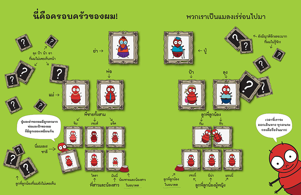 เรื่องของเหา เพื่อนสนิทชิดหัวเด็ก ๆ (ปกอ่อน) 3 ปีขึ้นไป