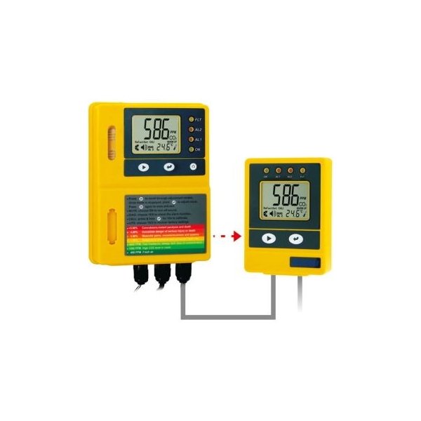 Cosmos รุ่นMJ-CO2-5P CO2 สัญญาณเตือนประเภทการติดตั้งinstallation type alarm MJ-CO2-5P