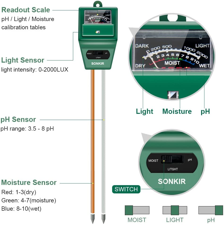 Sonkir รหัส MS-02 เครื่องวัดค่าความเป็นกรด-ด่างของดิน,3-in-1,Soil pH Meter,Soil Moisture,Light,pH Gardening Tool Kits