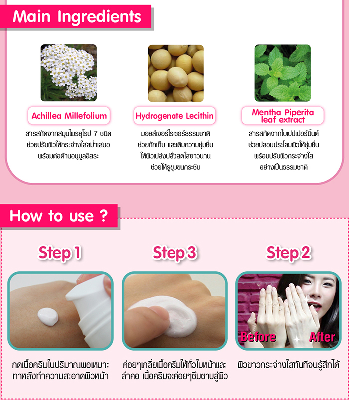 ขาย Cathy Doll Ready 2 White White Boosting Cream บูสติ้งครีม เปิดผิวเด้ง เร่งผิวขาว
