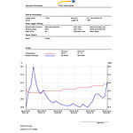 PCE รุ่นHT-72-ICA incl. ISO Calibration Certificateเครื่องวัดบันทึกอุณหภูมิPDF Data Logger