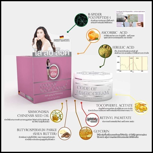 ดีโค้ด ครีมใยแมงมุม Code Of Magic Cream By DeCode