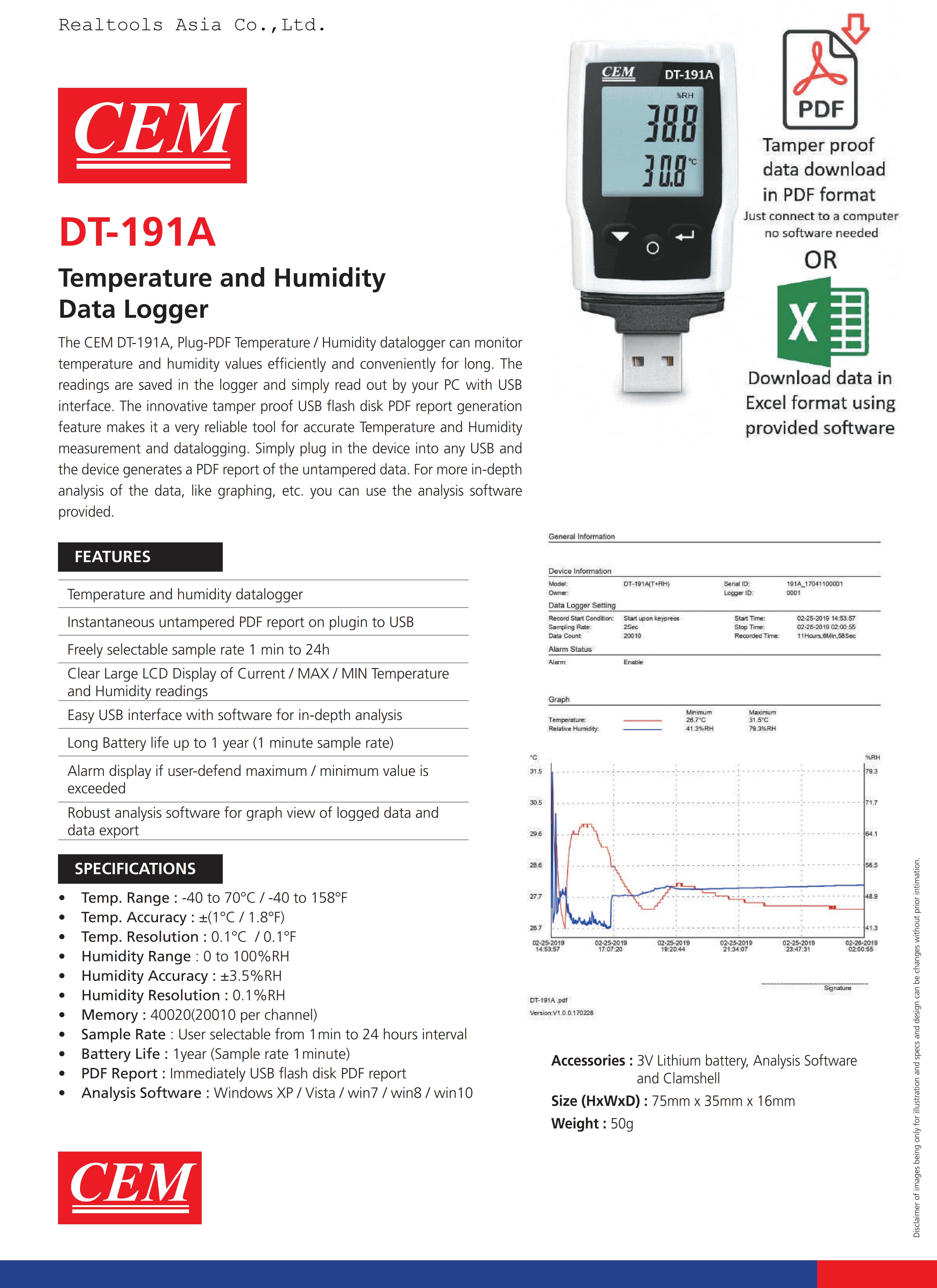 CEM รุ่นDT-191เครื่องวัดบันทึกอุณหภูมิความชื้นและความกดอากาศTemperature&Humidity Data Logger,Temp.range:-40~70℃/-40~158℉
