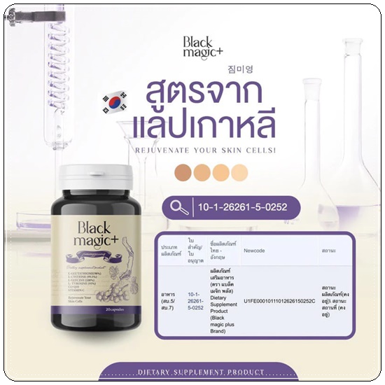 กลูต้าเม็ดดำ BLACK MAGIC JIMMYYOUNG น้ำชงผลไม้ดำ Black Magic drink up