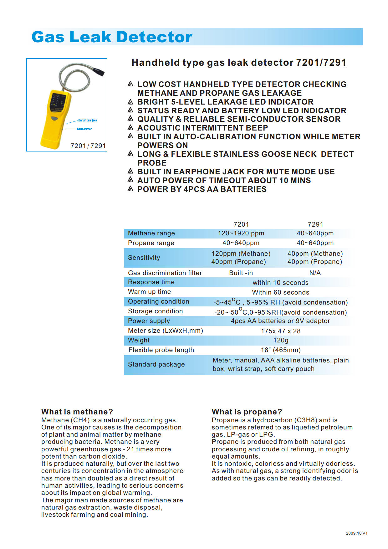 AZ Instrument รุ่นAZ-7201เครื่องวัดแก็สรั่วHandheld Propane Test Gas Leakage Tester Methane Gas Leak Detector