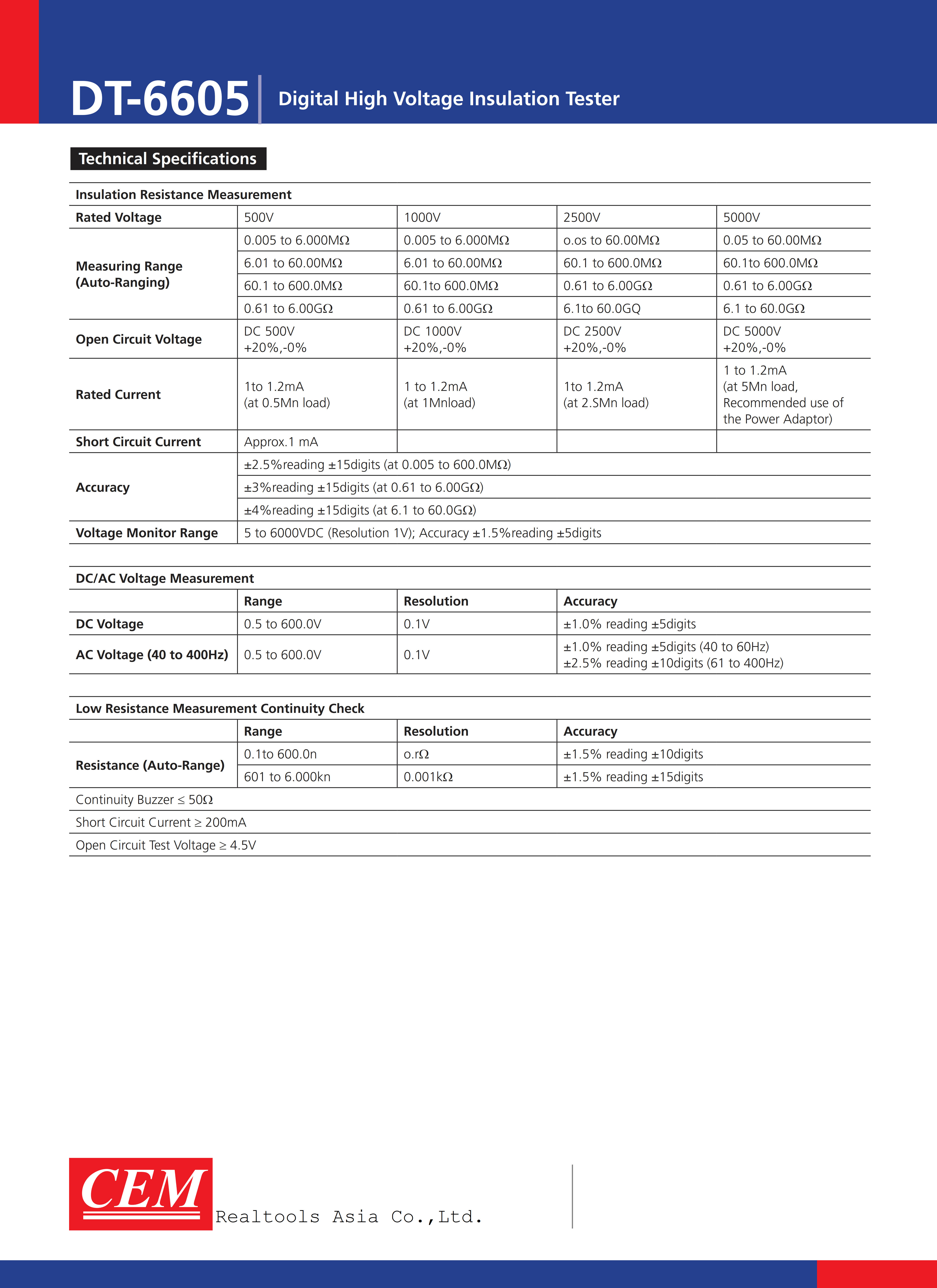CEM รุ่นDT-6605เครื่องวัดความต้านทานDigital Insulation Tester Meg/Giga Ohm Meter,Insulation test range:0.1～60GΩ