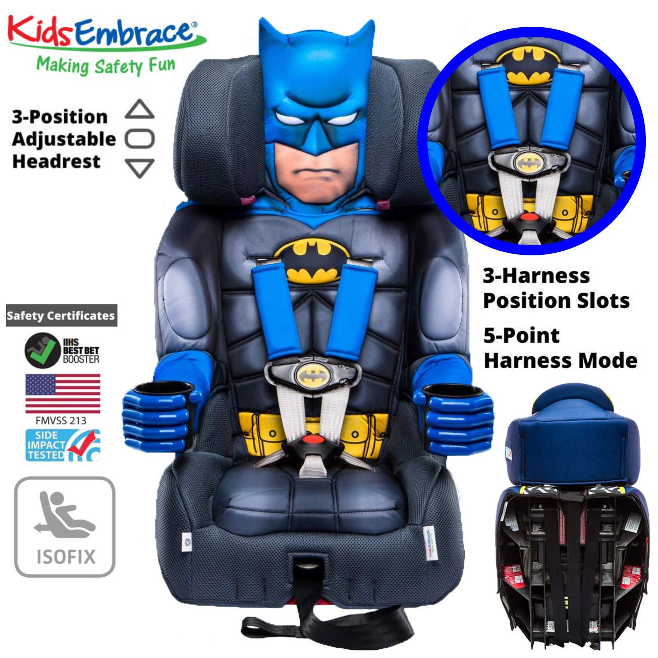 คาร์ซีทสำหรับเด็กโต แบทแมน ใช้ได้ตั้งแต่1ขวบถึง12ขวบ KidsEmbrace DC Comics Batman Combination Harness Booster Car Seat ราคา 14,500 บาท