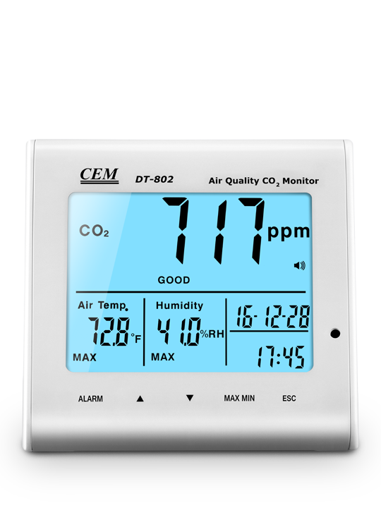 CEM DT-802W เครื่องวัดก๊าซคาร์บอนไดออกไซด์ DT-802W Desktop Indoor Air Quality CO2 Monitors
