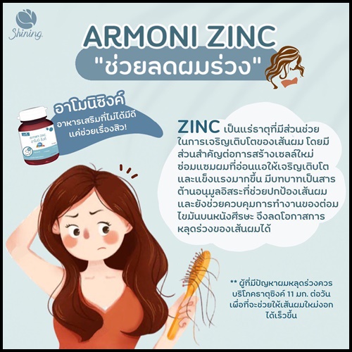 อาโมนิซิงค์ Amoni Zinc ลดสิว