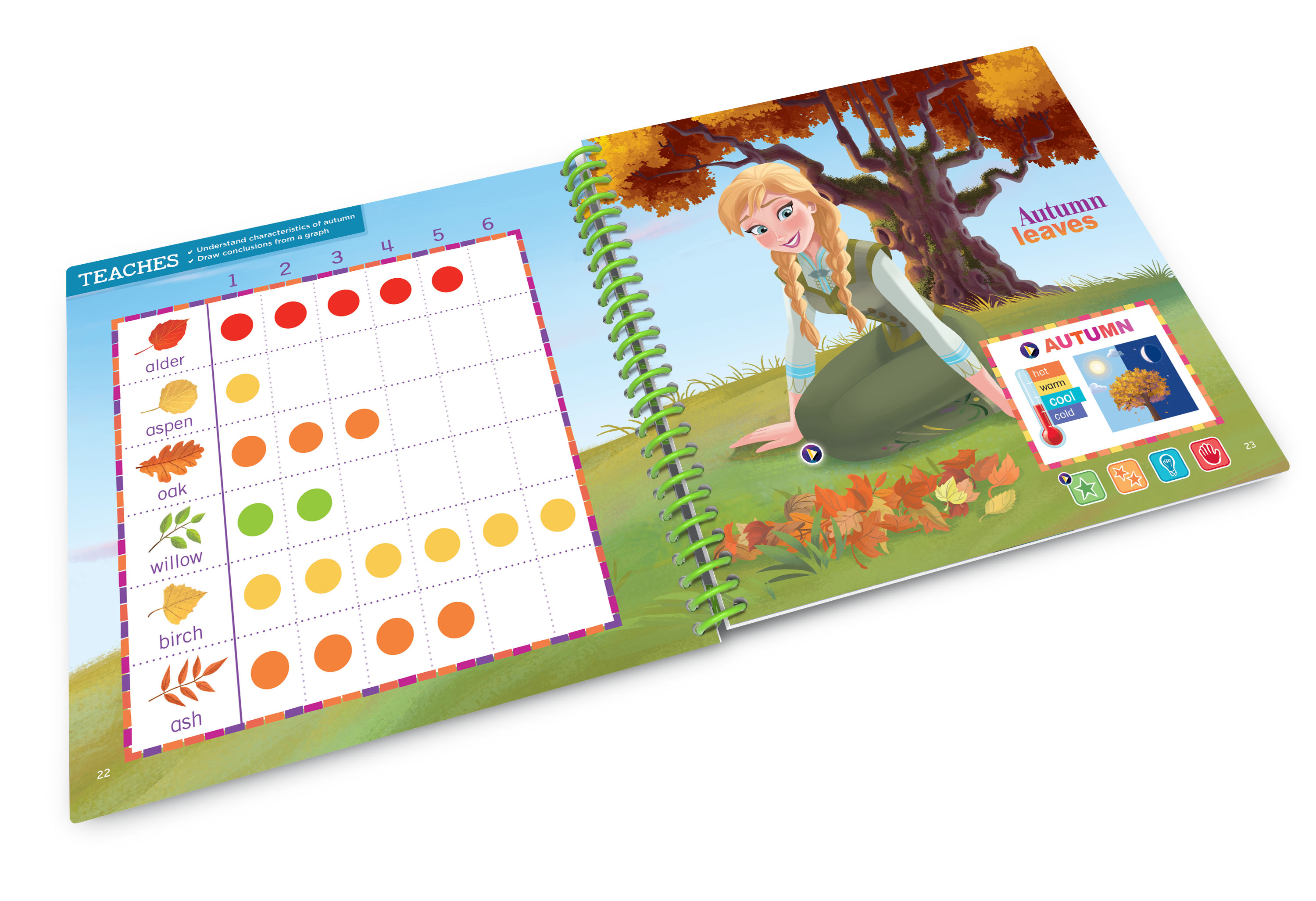 หนังสือเสริมการเรียนรู้ ระดับ 2 (3-6 Years) LeapStart 2 Pack: Shine with Vocabulary, Celebrate the Seasons Books
