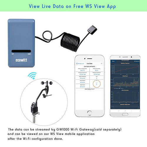 ECOWITT รุ่น WS68 Wireless Solar Powered Anemometer with Light & UV Sensor - Accessory Only, Can Not Be Used Alone