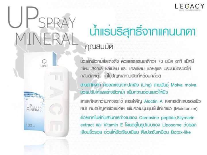 สเปรย์น้ำแร่ ไฮฟ ยู.พี.มิเนอรัล สเปรย์ (LEGACY HIVE UP Mineral Spray จากประเทศแคนาดา)