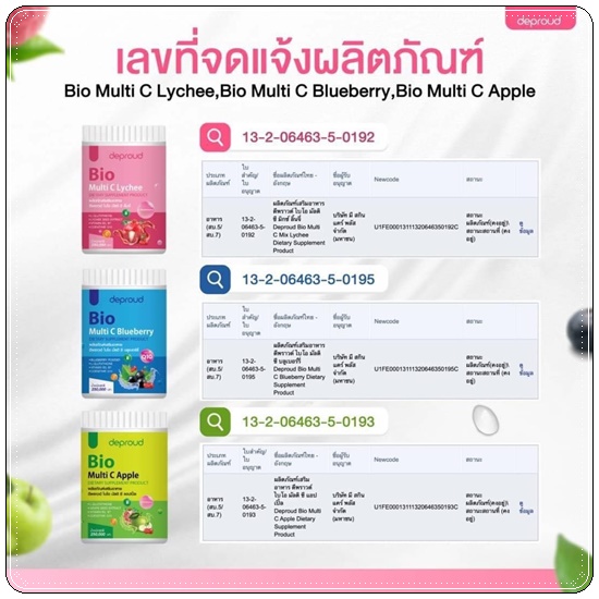 Deproud ดีพราว Bio Multi C Lychee Blueberry Apple วิตามินซีสด สูตรใหม่