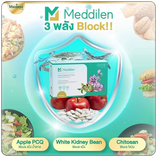 เมดดิลีน Meddilen คุมหิว สูตรคุณหมอ