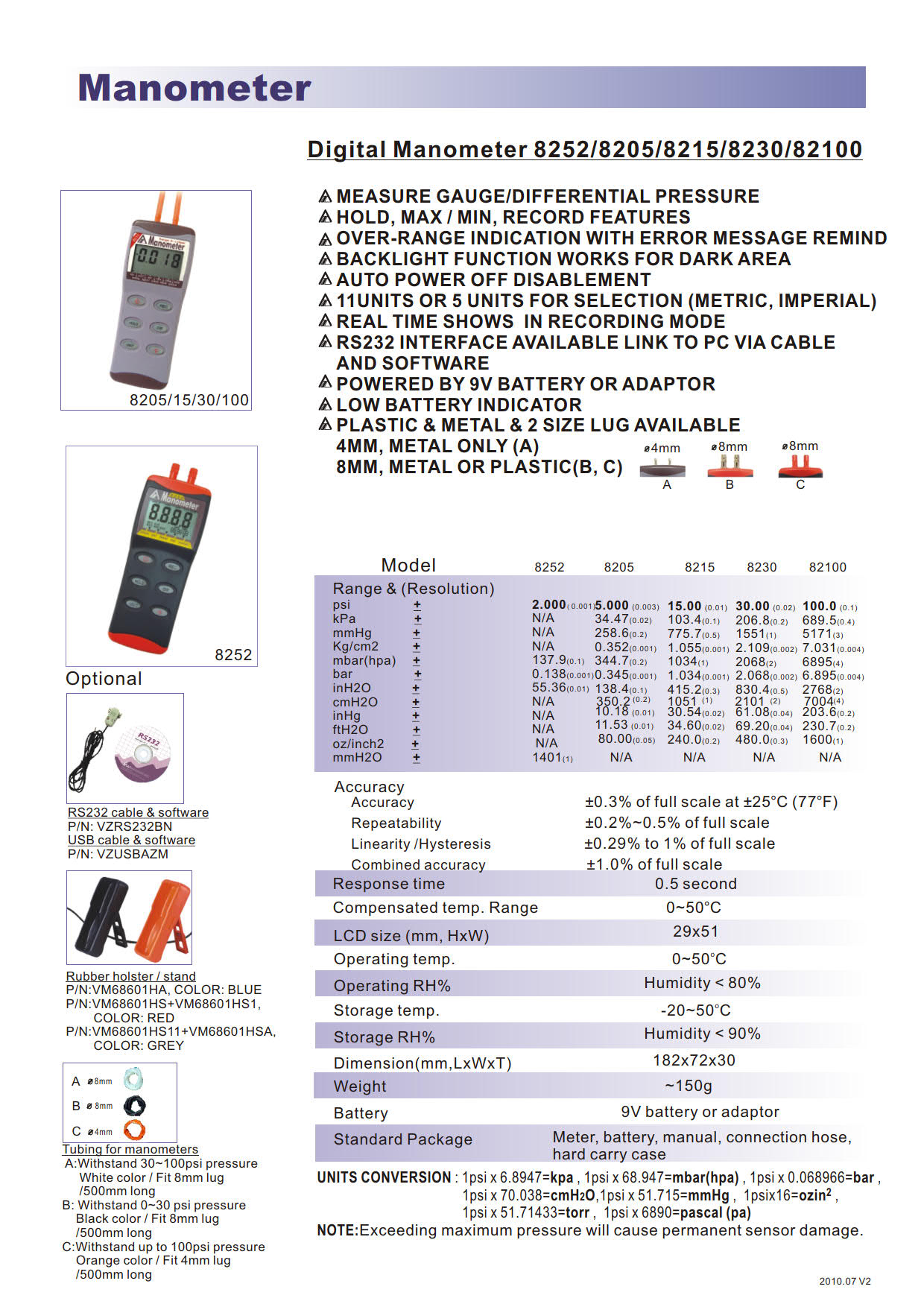AZ Instrument รุ่น8215เครื่องวัดความดันของลมแบบดิจิตัลPortable Digital Manometer,Meas.range:0~15psi,Max Presure:30psi.