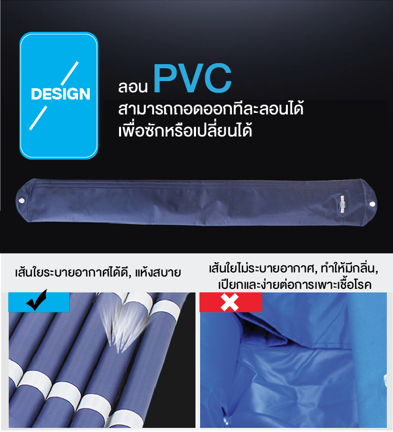 เตียงลมผู้ป่วย,ที่นอนลมผู้ป่วยกันแผลกดทับ