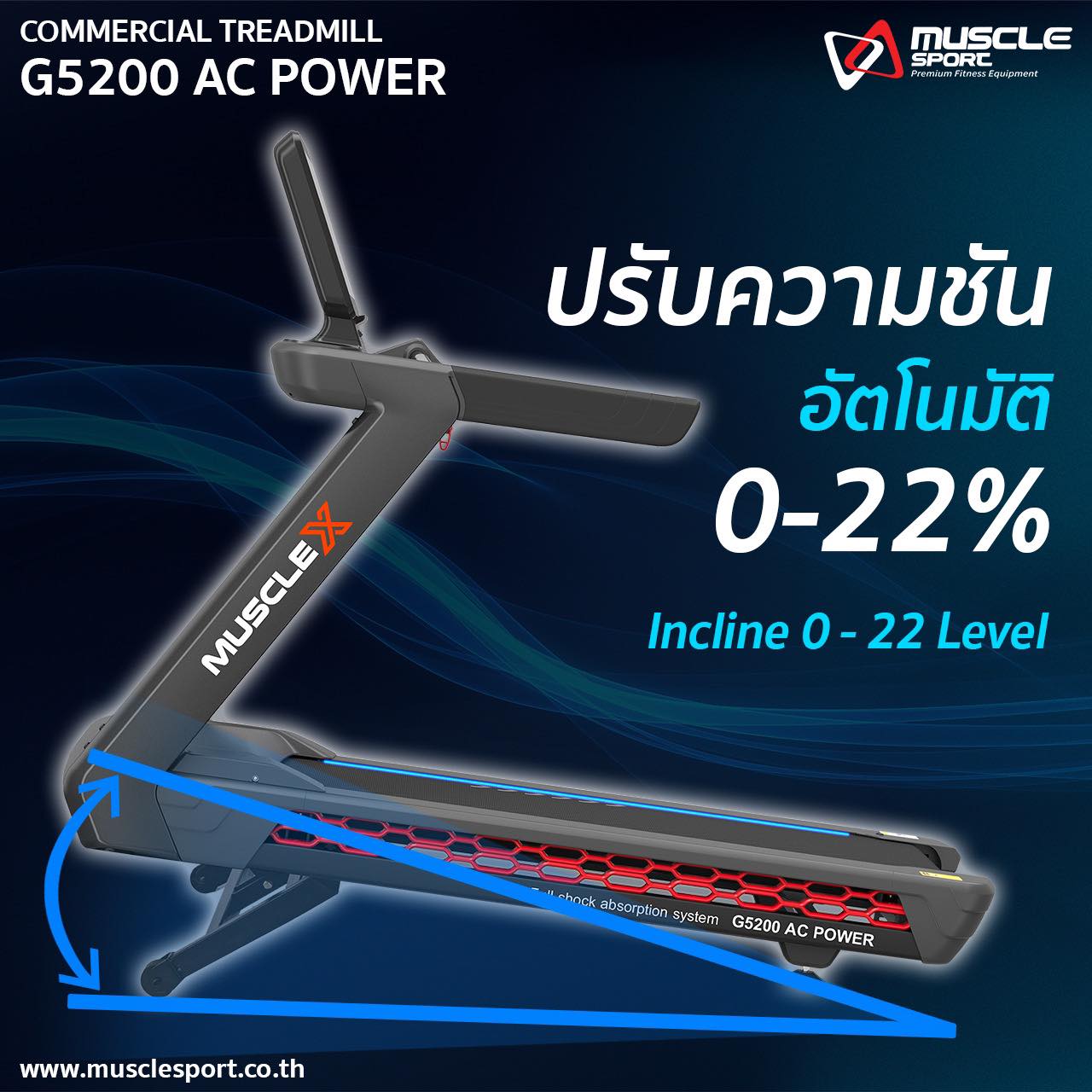 ลู่วิ่งไฟฟ้ามอเตอร์AC MuscleX G5200 ลู่วิ่งไฟฟ้าฟิตเนส, ลู่วิ่งไฟฟ้าราคา