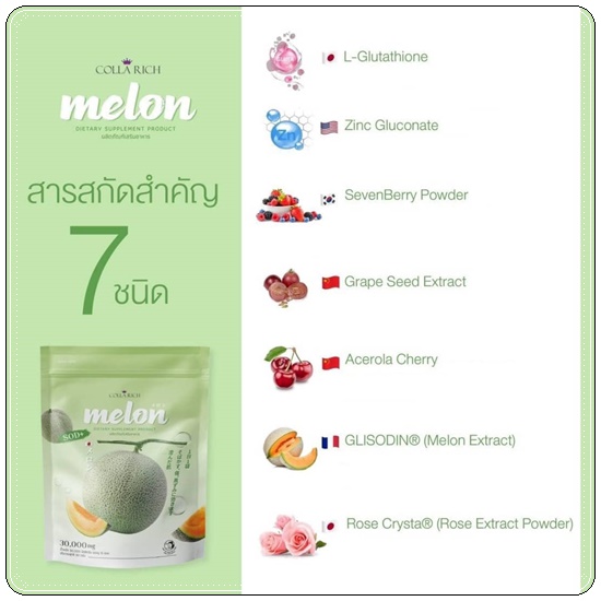 คอลลาเจนกรอกปาก เมล่อน SOD Melon Colla Rich