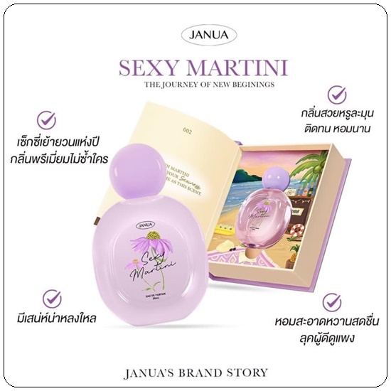Janua Collection The Book Of Journey น้ำหอมคอลเลคชั่นใหม่ของแจนยัวร์ (ส่งฟรี)
