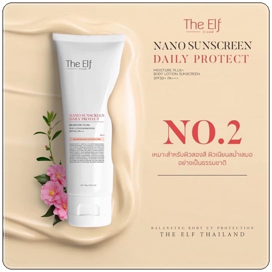 Nano Sunscreen กันแดดนาโน (แพ็คเกจใหม่) ส่งฟรี