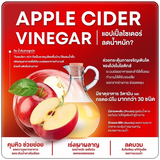 ไฟเบอร์เจลลี่ แอปเปิ้ลไซเดอร์ Wink White Fiber Jelly Apple Cider (1แถม1)