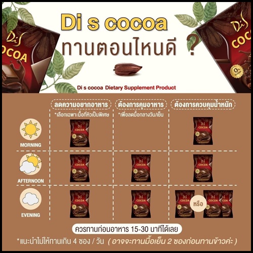 Di S Cocoa ไดเอสโกโก้