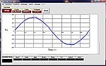PCE รุ่น830-2Three Phase Powerเครื่องวัดบันทึกอุณหภูมิData Logger