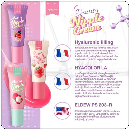 โคริโกะ เลดี้ นิปเปิ้ล ครีม Coriko Lady Nipple Cream