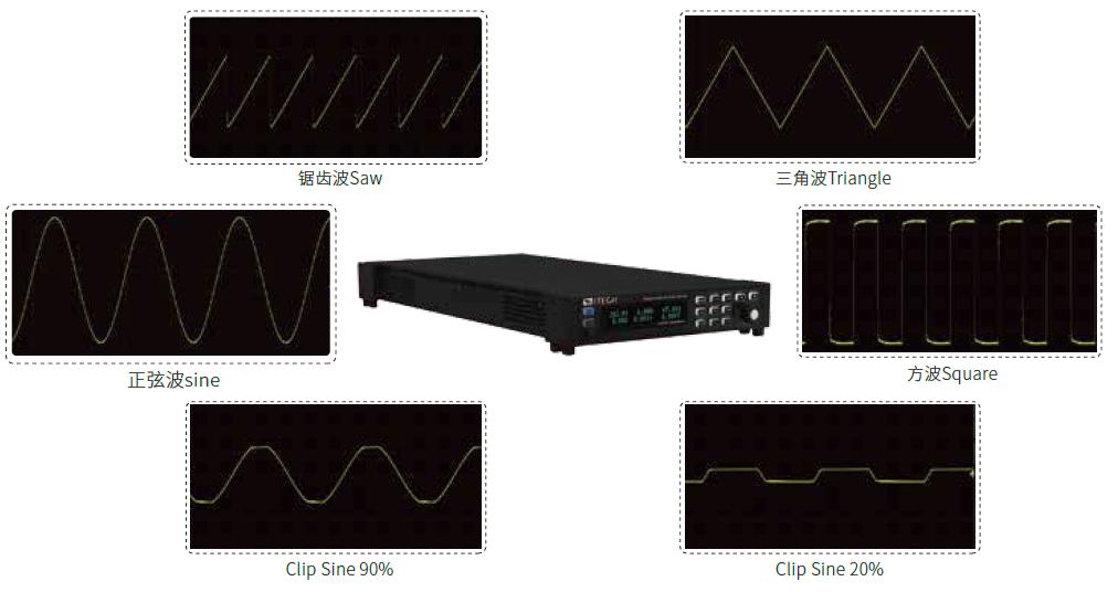 ITECH IT-M7700 series high performance programmable AC power supply