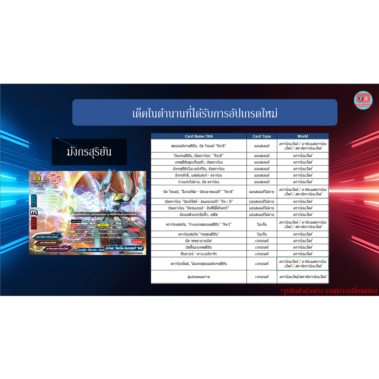 ส่งธค. O-RP02 การ์ดบัดดี้ไฟท์ โอเวอร์ไดรฟ์ มังกรสุริยัน โจรมายาดราโก เลวาทิน