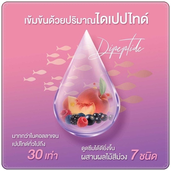 คอลลาเจนพลัส วิ้งไวท์ W Collagen Plus Wink White สูตรใหม่ (1แถม1)