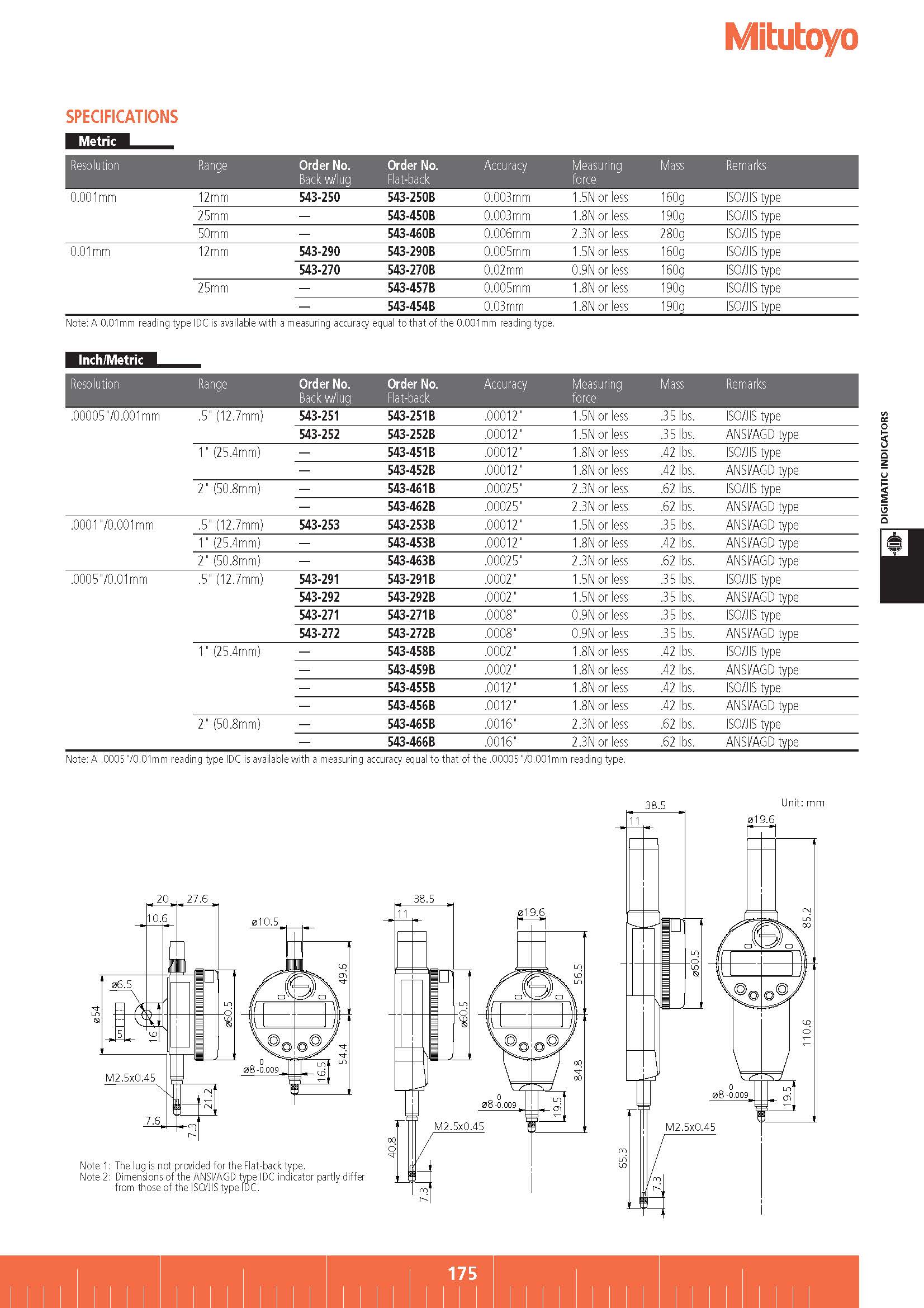 IDC Series Digimatic Indicators SERIES 543 — Standard Type with Multiple Functions
