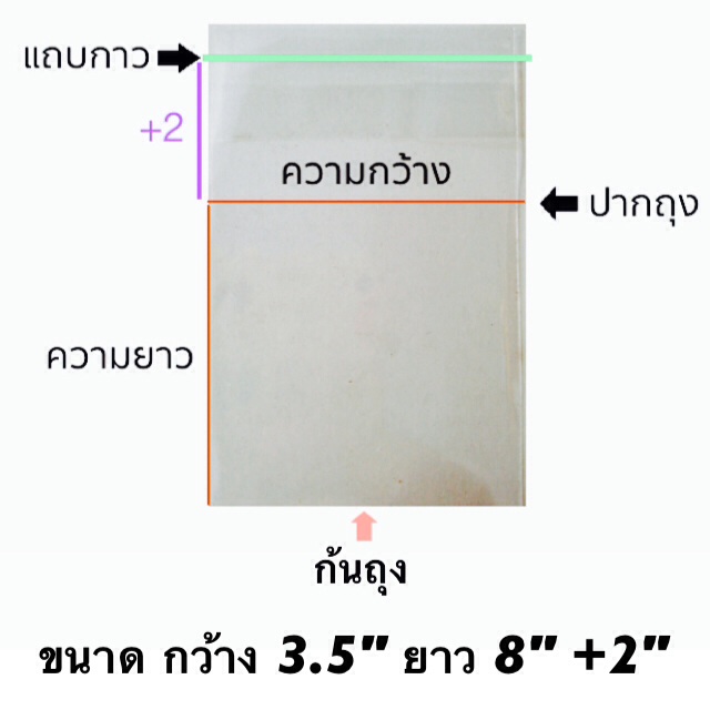 ถุงแก้วแถบกาว 1/2 โล ขนาด 3.5*8+2 นิ้ว ประมาณ 240 ใบ