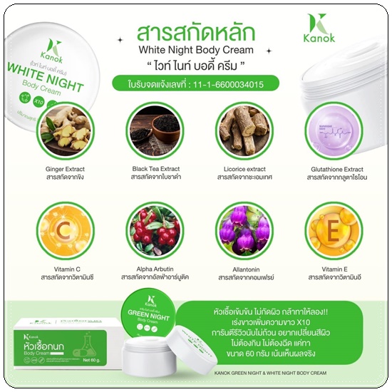 เซ็ตผิวขาว หัวเชื้อกนก Kanok Body Cream