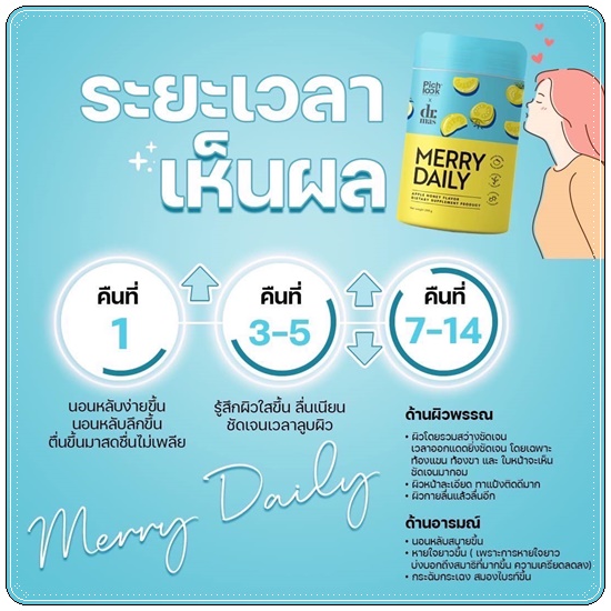 Merry Daily วิตามินเร่งขาวลดเครียด (ของแท้)