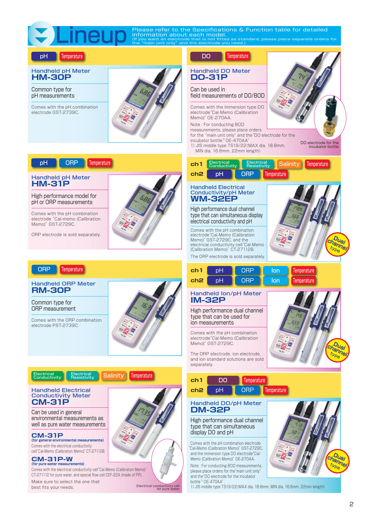 Toa Dkk รหัส DO-31P/OE-270AA เครื่องวัดค่าออกซิเจนในน้ำ,Portable dissolved oxygen meter,meas. range:0〜20.00mg/L:0〜50.0mg/L,(3 meter cable)
