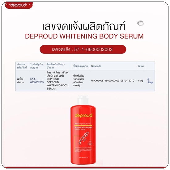 กรดแดง+โสมฝาแดง Deproud ดีพราวด์ โสมฝาแดง โสมโกจิ