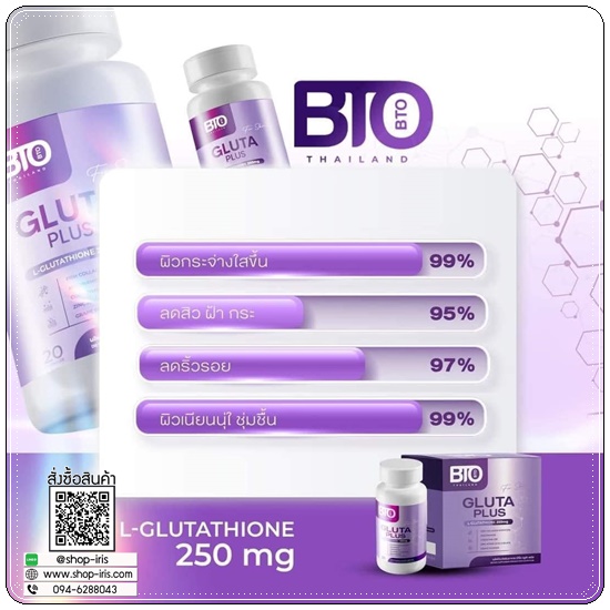 กลูต้าบีทีโอ BTO L-glutathione แพ็คเกจใหม่ (1แถม1)