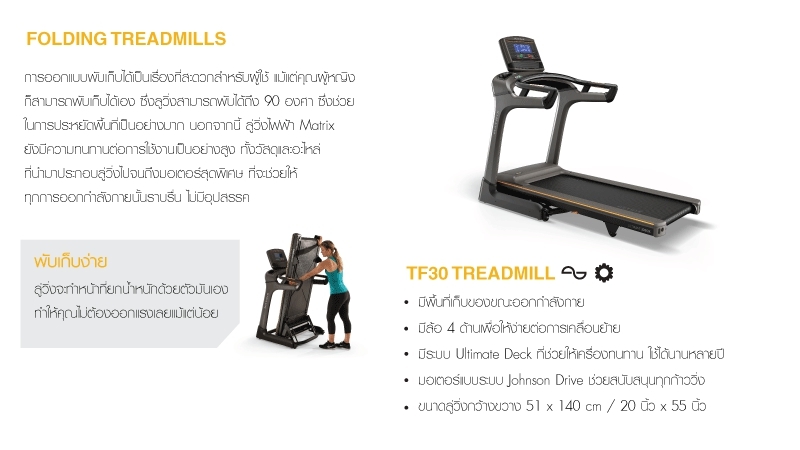 ลู่วิ่งไฟฟ้า Matrix Treadmill TF30xr USA
