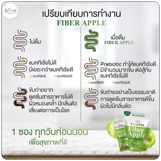 ไฟเบอร์แอปเปิ้ล Valenta Fiber Apple