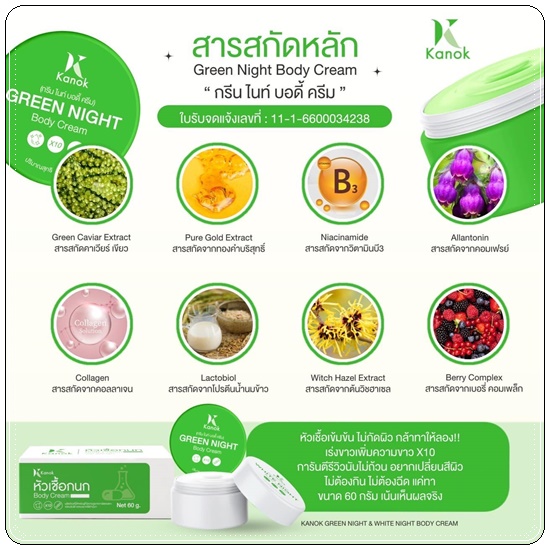 เซ็ตผิวขาว หัวเชื้อกนก Kanok Body Cream