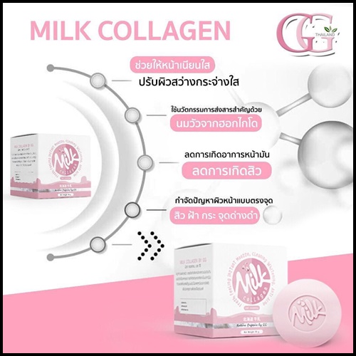 สบู่มิลค์คอลลาเจน Milk Collagen Soap