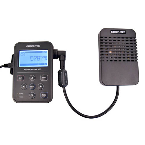 เซนเซอร์วัด CO2 Graphtec GS-CO2