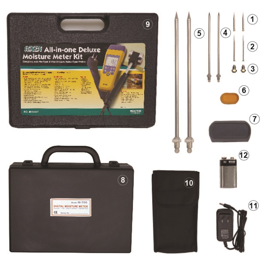 Rixen รุ่นNO.703M Moisture meter measuring stick and related accessories