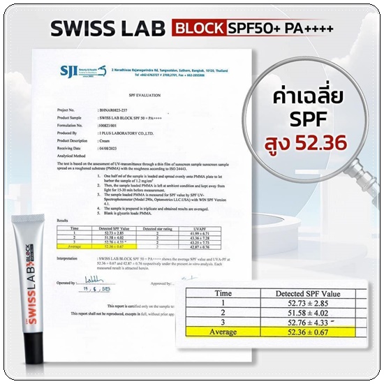 กันแดด SWISS LAB BLOCK SPF50+ PA++++