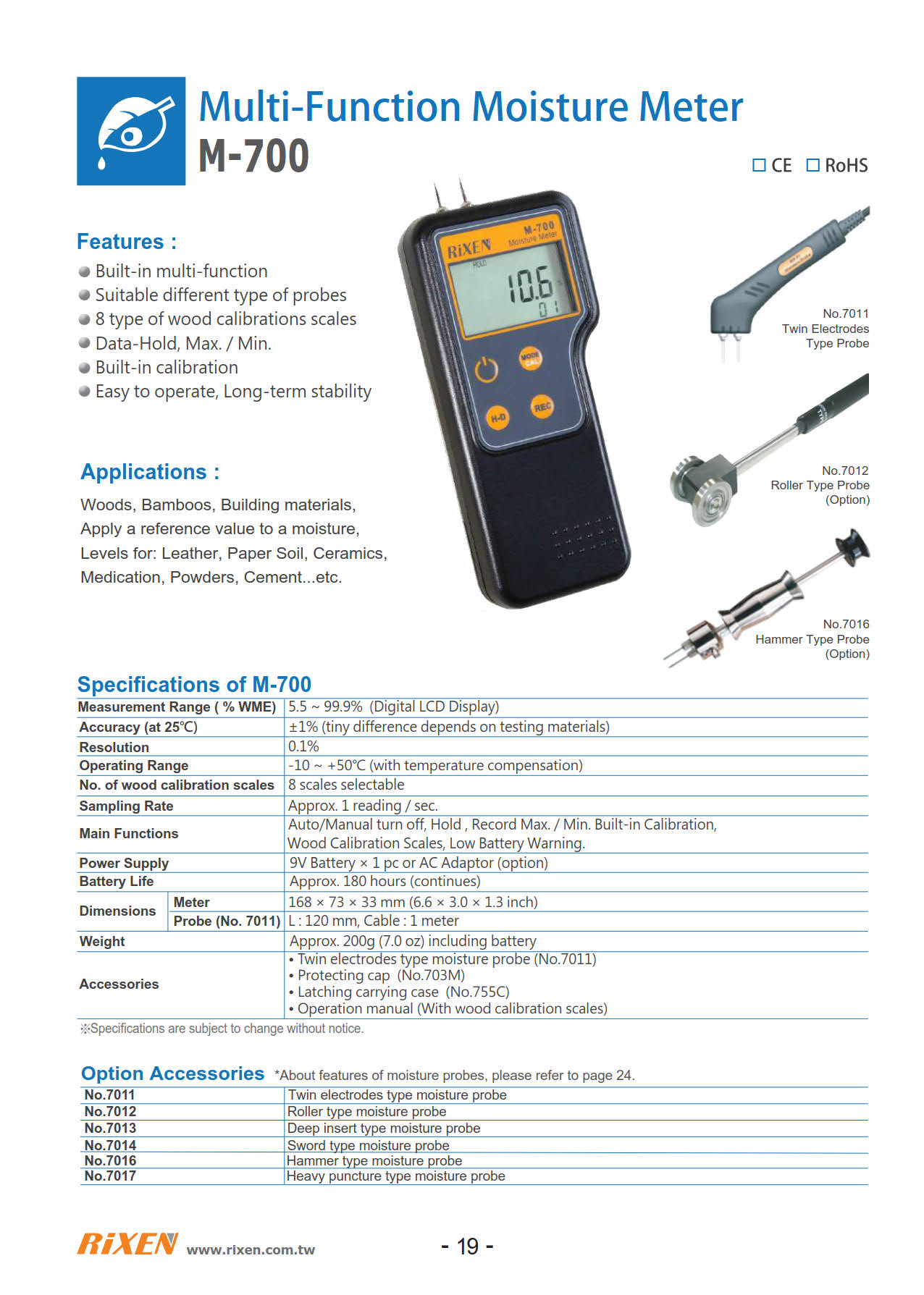 Rixen รุ่นM-700เครื่องวัดความชื้นอเนกประสงค์Multi-Function Moisture Meter,Measใrange:5.5～99.9%,Accuracy:±1%