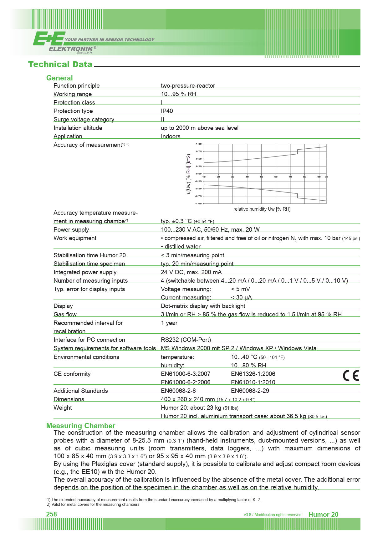 E + E Elektronik รุ่น Humor 20 เครื่องวัดสอบเทียบความชื้นHumidity calibration with a high-end humidity calibrator