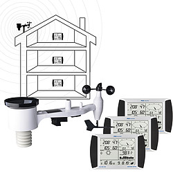 PCE รุ่นFWS-20N-2 เครื่องวัดความชื้นในอากาศAir Humidity Meter Station