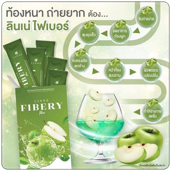 ลินเน่ ไฟเบอร์รี่ LINNE Fibery Fiber ดีท็อกซ์ลดบวม (1แถม1)