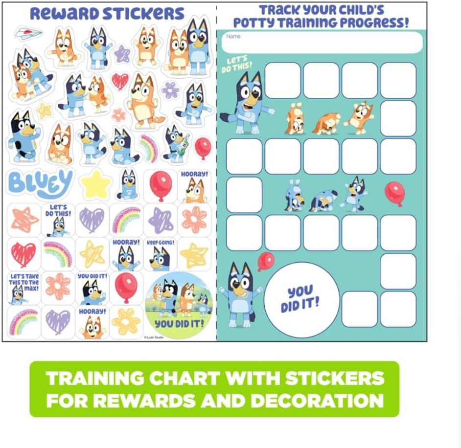 🚽 “ฝึกเข้าห้องน้ำสนุกๆ กับ Bluey Playtime Floor Potty Trainer นำเข้า 🇺🇸 พร้อมเสียงเชียร์ ช่วยให้หนูน้อยมั่นใจทุกก้าว ราคา 2,590 บาท 🧻